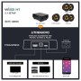 5.1 Wireless In-Ceiling Surround Sound Cinema Kit - With WiSA SoundSend