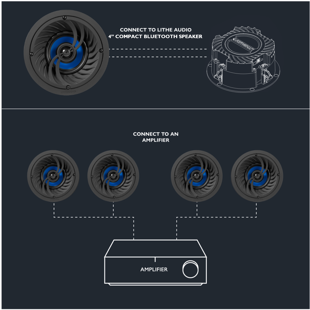 Connections diagram